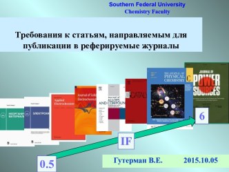 Требования к статьям, направляемым для публикации в реферируемые журналы