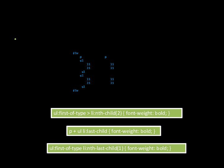 30. X:first-of-typefirst-of-type выбирает первый элемент заданного типа. Чтобы лучше понять, приведемul:first-of-type > li:nth-child(2) { font-weight: bold;