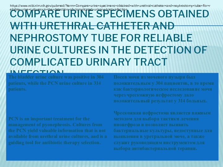 COMPARE URINE SPECIMENS OBTAINED WITH URETHRAL CATHETER AND NEPHROSTOMY TUBE FOR RELIABLE