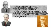 История развития представлений о почвообразовании, как сложном иерархическом процессе