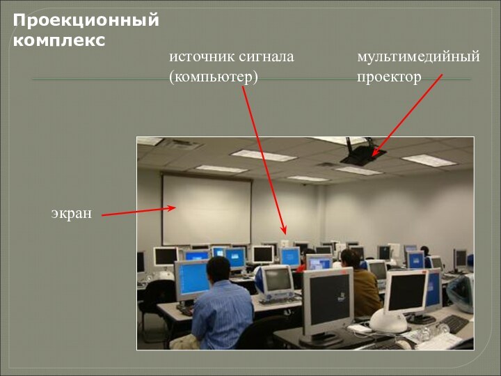 Проекционный комплексмультимедийный проекторэкранисточник сигнала (компьютер)