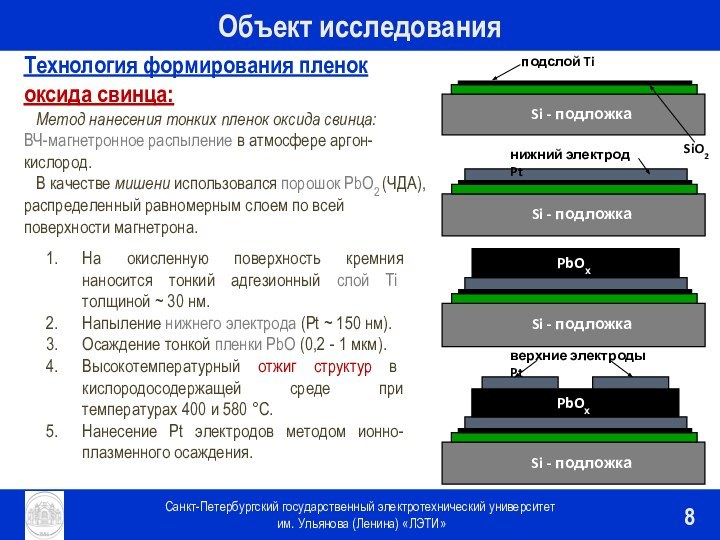 Технология формирования пленок оксида свинца:  Метод нанесения тонких пленок оксида свинца: