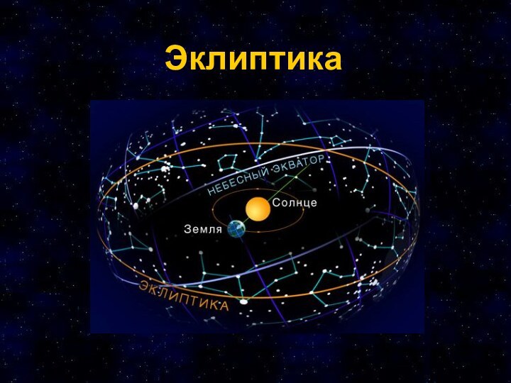 Эклиптика