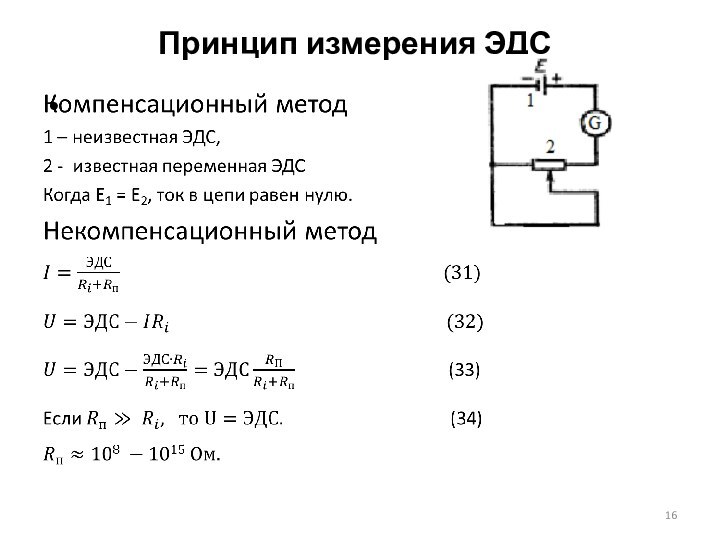 Принцип измерения ЭДС 