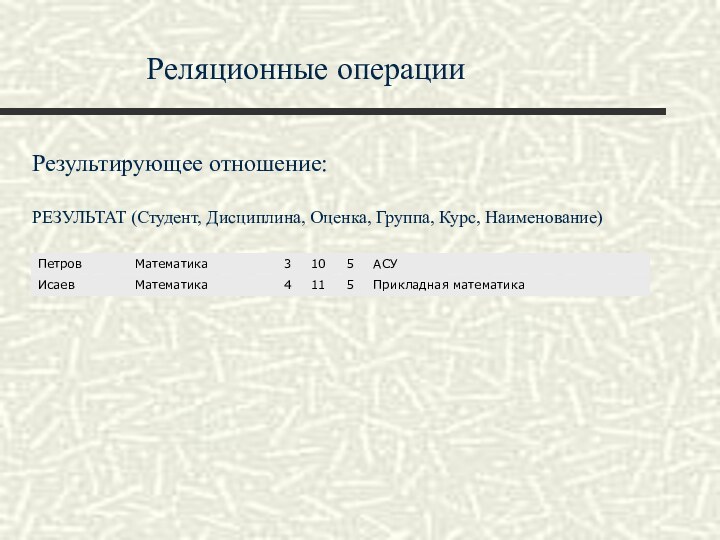 Реляционные операцииРезультирующее отношение:РЕЗУЛЬТАТ (Студент, Дисциплина, Оценка, Группа, Курс, Наименование)