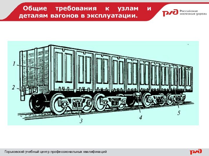 Горьковский учебный центр профессиональных квалификаций Общие требования к узлам и деталям вагонов в эксплуатации.