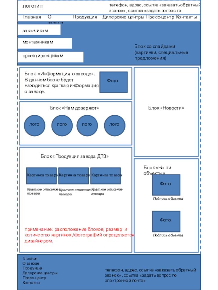 логотиптелефон, адрес, ссылка «заказать обратный звонок» , ссылка «задать вопрос по электронной