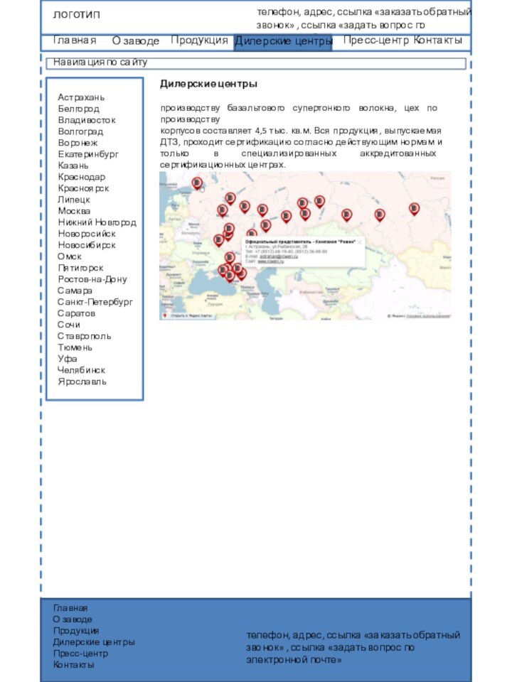 АстраханьБелгородВладивостокВолгоградВоронежЕкатеринбургКазаньКраснодарКрасноярскЛипецкМоскваНижний НовгородНоворосийскНовосибирскОмскПятигорскРостов-на-ДонуСамараСанкт-ПетербургСаратовСочиСтавропольТюменьУфаЧелябинскЯрославльНавигация по сайтулоготиптелефон, адрес, ссылка «заказать обратный звонок» , ссылка «задать