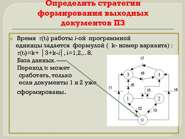 Определить стратегии формирования выходных документов ПЗВремя τ(ti) работы i-ой программной  единицы