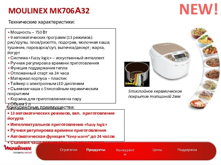 MOULINEX MK706А32 CтратегияПродуктыКонкурентыЦеныПоддержкаТехнические характеристики:Конкурентные преимущества: Мощность – 750 Вт 9 автоматических программ