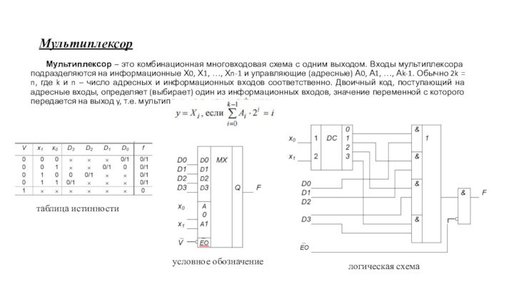 МультиплексорМультиплексор – это комбинационная многовходовая схема с одним выходом. Входы мультиплексора подразделяются