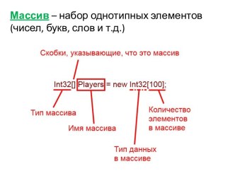 Массив. Команды для массивов