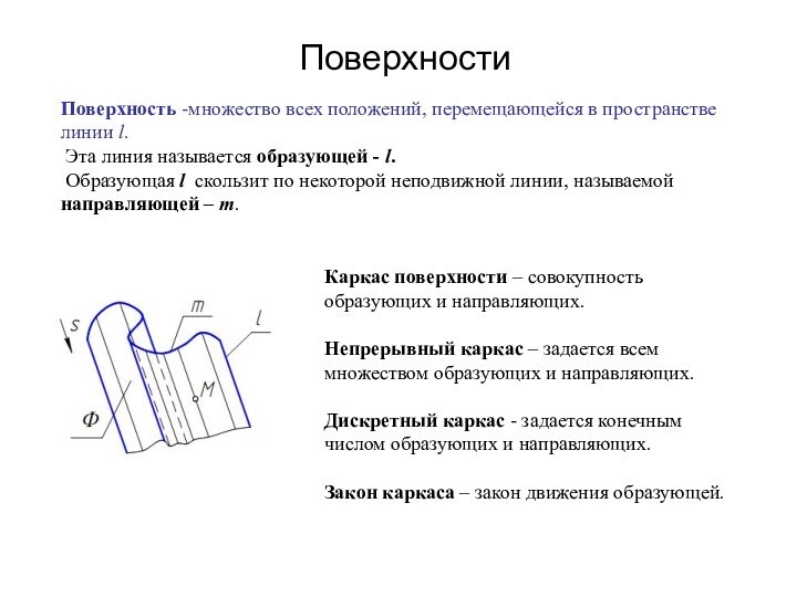 ПоверхностиПоверхность -множество всех положений, перемещающейся в пространстве линии l. Эта линия называется