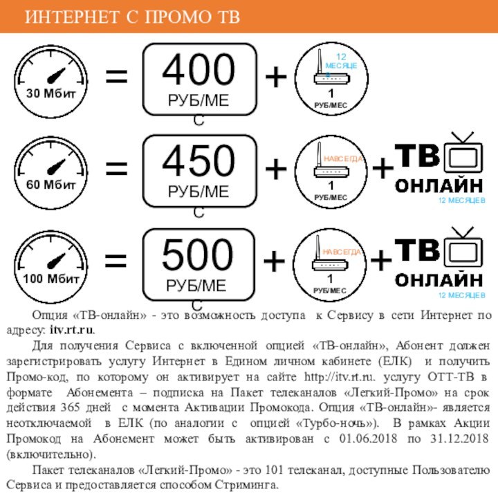 30 Мбит  ИНТЕРНЕТ С ПРОМО ТВ100 Мбит1РУБ/МЕСМЕСЯЦЕВ121РУБ/МЕСНАВСЕГДАРУБ/МЕС400РУБ/МЕС500==60 МбитРУБ/МЕС450=1РУБ/МЕСНАВСЕГДА+++++Опция «ТВ-онлайн» - это