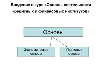 Основы деятельности кредитных и финансовых институтов