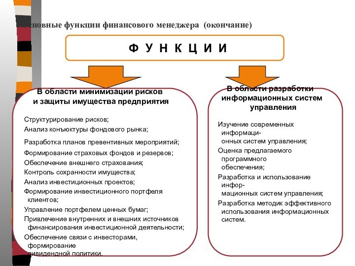 Основные функции финансового менеджера (окончание)  Ф У Н К Ц И И