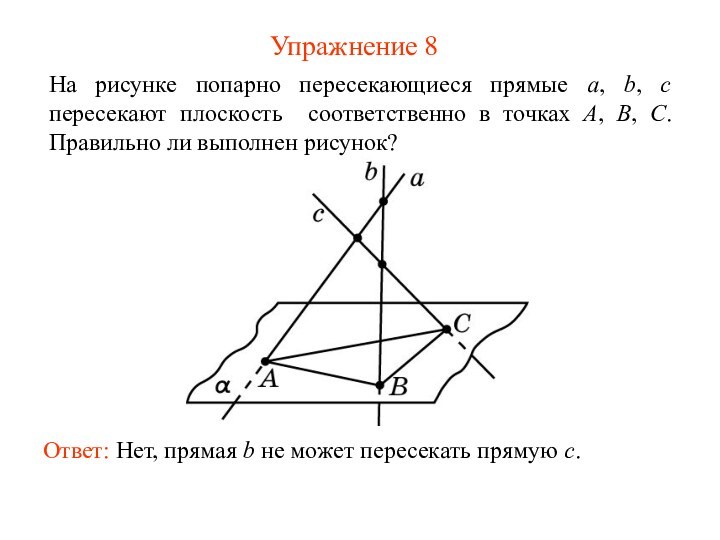 Упражнение 8Ответ: Нет, прямая b не может пересекать прямую c.На рисунке попарно