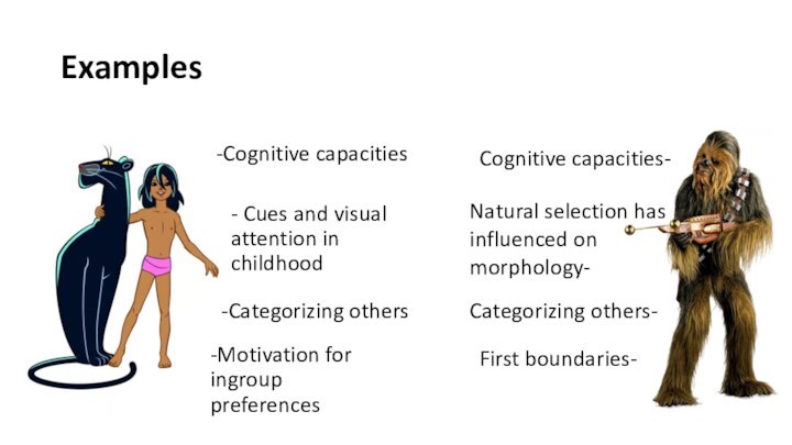 Examples- Cues and visual attention in childhood-Cognitive capacities-Categorizing others-Motivation for ingroup preferencesCognitive