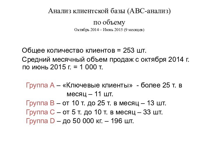 Анализ клиентской базы (АВС-анализ)  по объему  Октябрь 2014 – Июнь