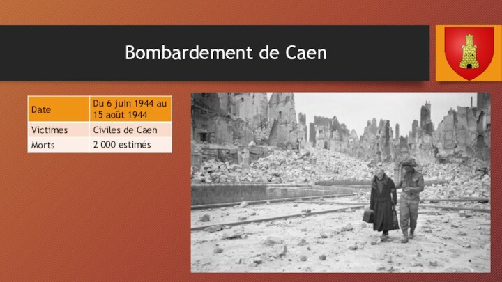 Bombardement de Caen