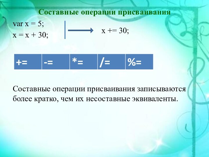 Составные операции присваиванияvar x = 5;x = x + 30; 				x +=