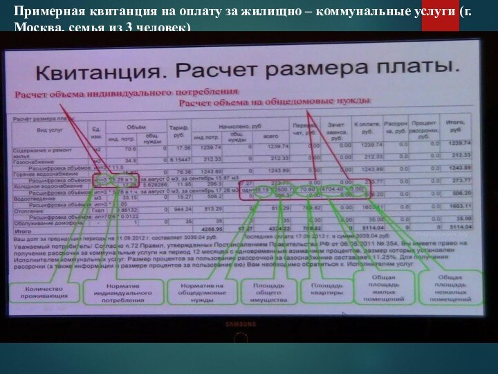 Примерная квитанция на оплату за жилищно – коммунальные услуги (г.Москва, семья из 3 человек)