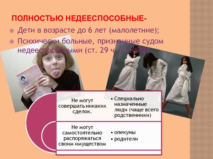 ПОЛНОСТЬЮ НЕДЕЕСПОСОБНЫЕ-Дети в возрасте до 6 лет (малолетние);Психически больные, признанные судом недееспособными