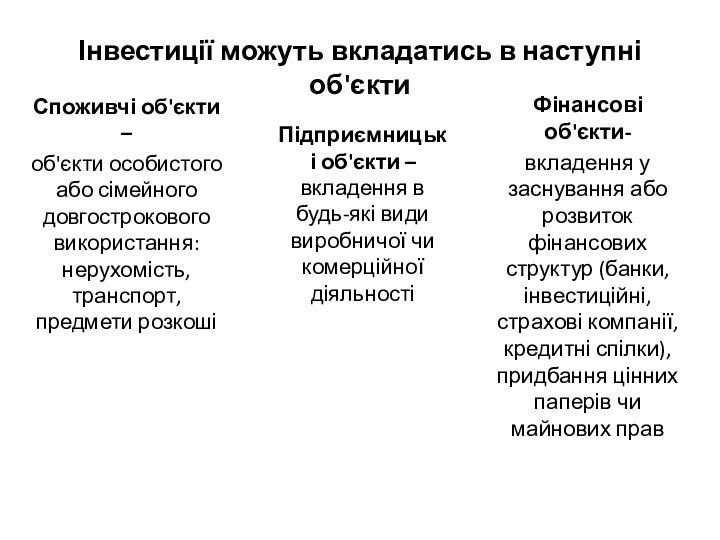 Інвестиції можуть вкладатись в наступні об'єкти Споживчі об'єкти – об'єкти особистого або