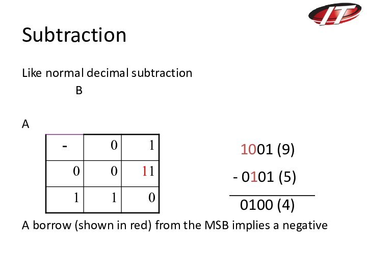 SubtractionLike normal decimal subtraction