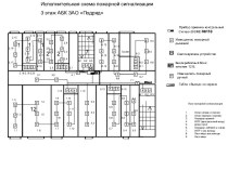 Исполнительная схема пожарной сигнализации. 3 этаж АБК ЗАО Подряд. Прибор приемно-контрольный Сигнал-20SMD №110