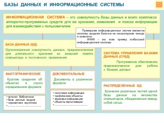 Базы данных и информационные системы