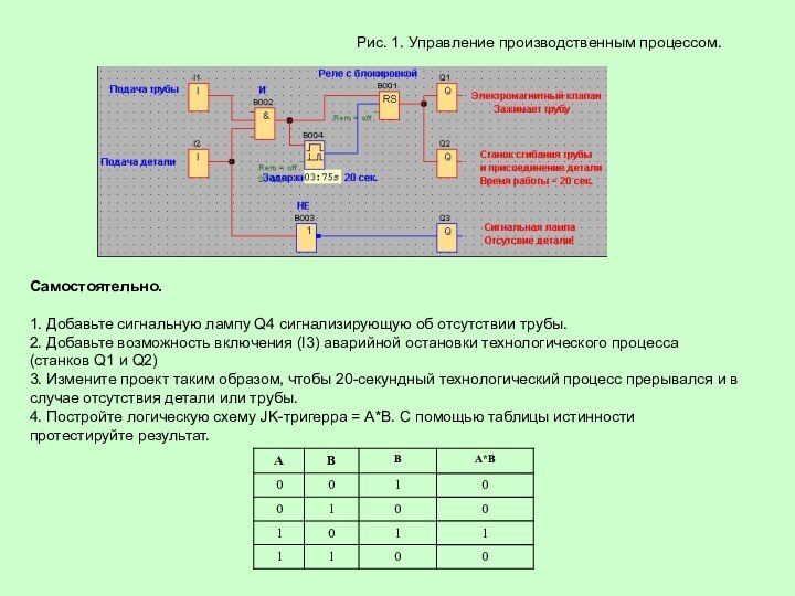 Рис. 1. Управление производственным процессом.Самостоятельно. 1. Добавьте сигнальную лампу Q4 сигнализирующую об