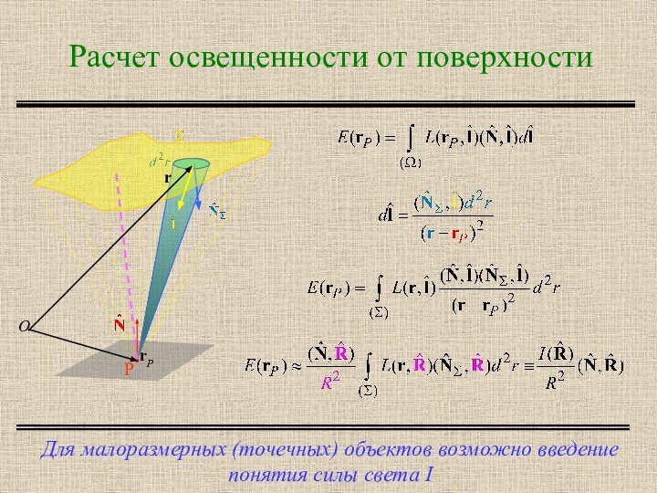 Расчет освещенности от поверхностиДля малоразмерных (точечных) объектов возможно введение понятия силы света I