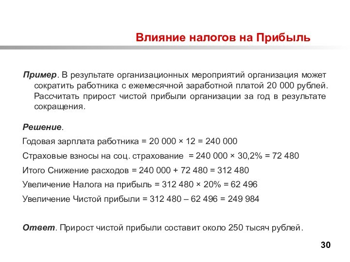 Влияние налогов на Прибыль