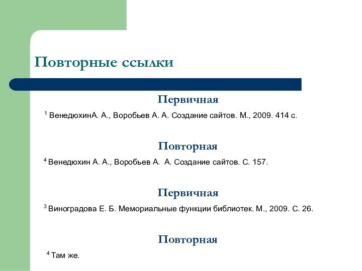 Повторные ссылкиПервичная  1 ВенедюхинА. А., Воробьев А. А. Создание сайтов. М.,