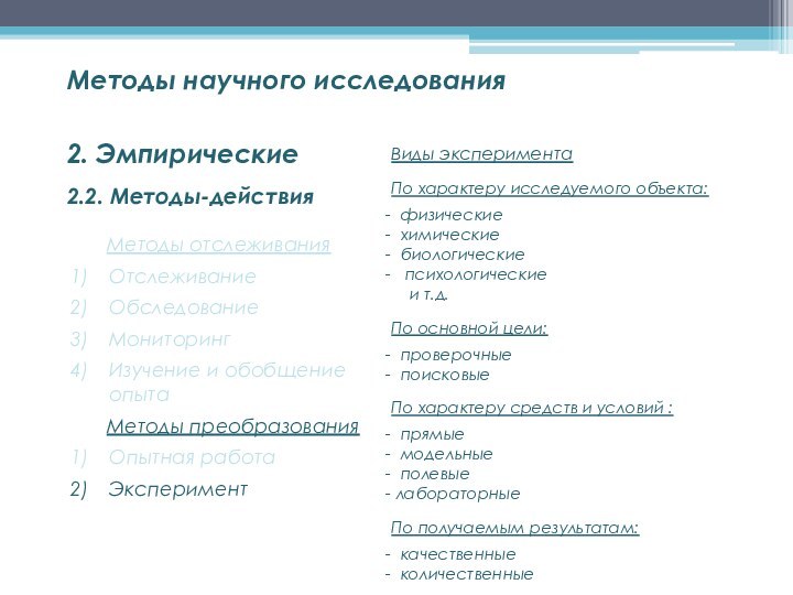 2.2. Методы-действияМетоды научного исследования2. Эмпирические   Методы отслеживанияОтслеживаниеОбследованиеМониторингИзучение и обобщение опыта