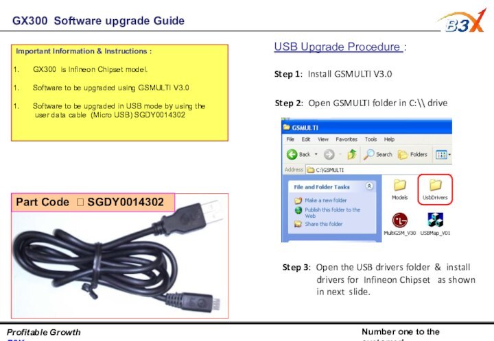 Profitable Growth B3XNumber one to the customer!GX300 Software upgrade Guide Important Information