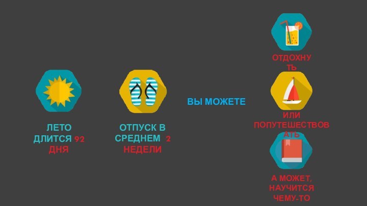 ЛЕТО ДЛИТСЯ 92 ДНЯОТПУСК В СРЕДНЕМ 2 НЕДЕЛИВЫ МОЖЕТЕОТДОХНУТЬИЛИ ПОПУТЕШЕСТВОВАТЬА МОЖЕТ, НАУЧИТСЯ ЧЕМУ-ТО