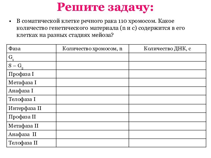 Решите задачу:В соматической клетке речного рака 110 хромосом. Какое количество генетического материала