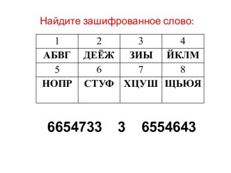 Сортировка и фильтрация данных