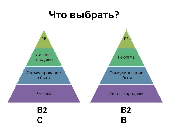 Что выбрать?В2СВ2В