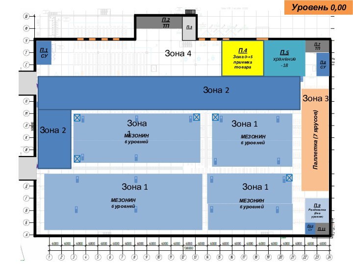 П.1СУП.8СУП.7ТПП.2ТПП.5хранение-18Уровень 0,00П.9Раздевалка(два уровня)П.10СУП.11Переход в ПЛК-2МЕЗОНИН6 уровней МЕЗОНИН6 уровней МЕЗОНИН6 уровней МЕЗОНИН6 уровней