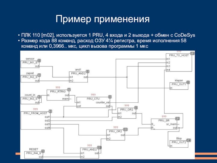 Пример примененияПЛК 110 [m02], используется 1 PRU, 4 входа и 2 выхода