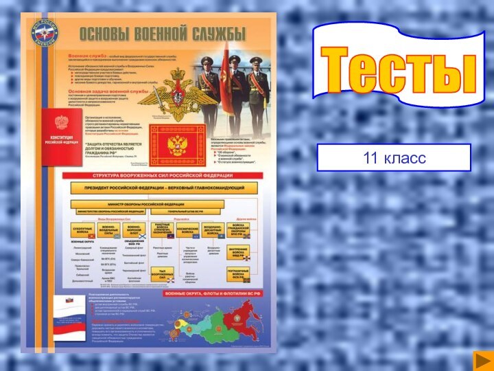 Тесты 11 класс