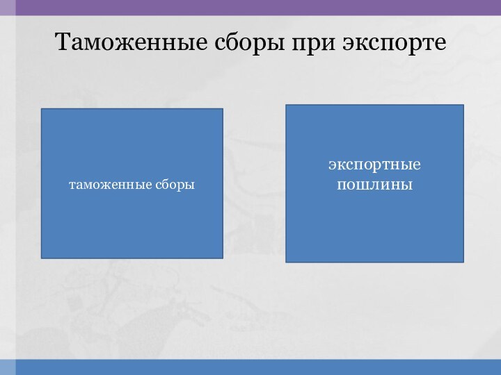 Таможенные сборы при экспорте экспортные пошлинытаможенные сборы