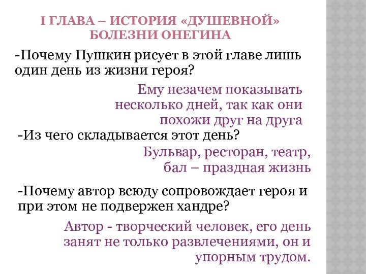 -Почему Пушкин рисует в этой главе лишь один день из жизни героя?I