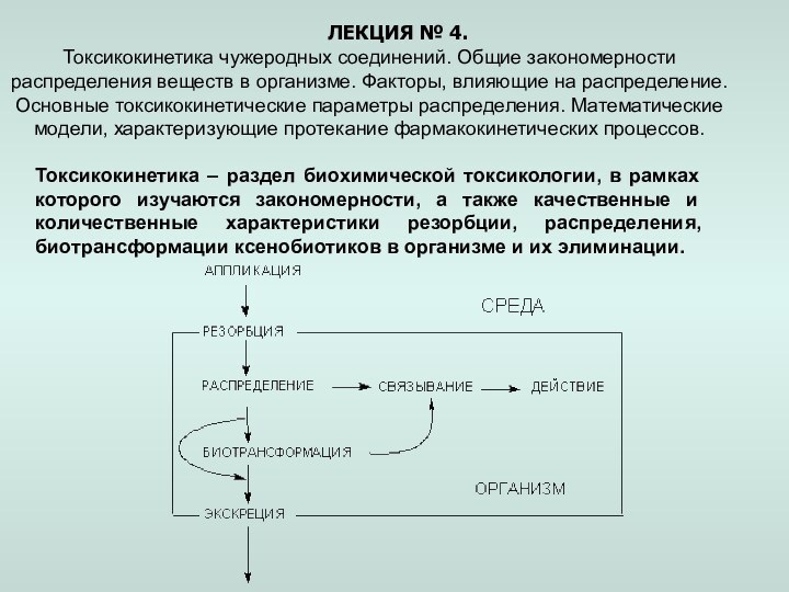 ЛЕКЦИЯ № 4.Токсикокинетика чужеродных соединений. Общие закономерности распределения веществ в организме. Факторы,