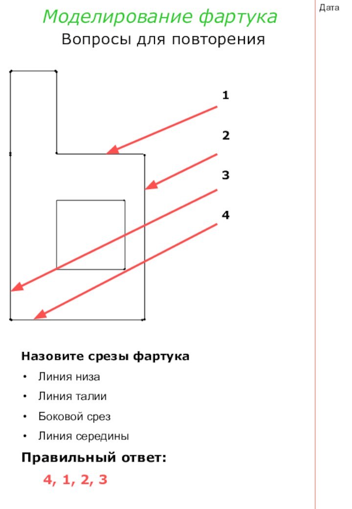 Моделирование фартука  Вопросы для повторенияДатаНазовите срезы фартукаЛиния низаЛиния талииБоковой срезЛиния серединыПравильный