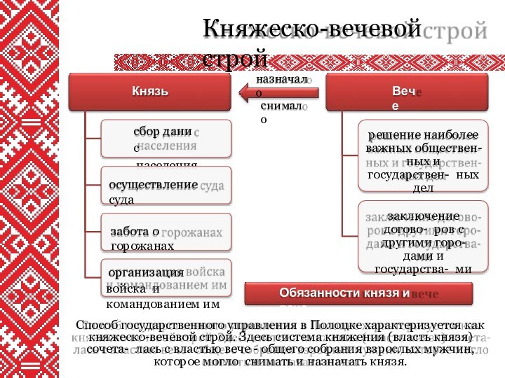 Способ государственного управления в Полоцке характеризуется как княжеско-вечевой строй. Здесь система княжения