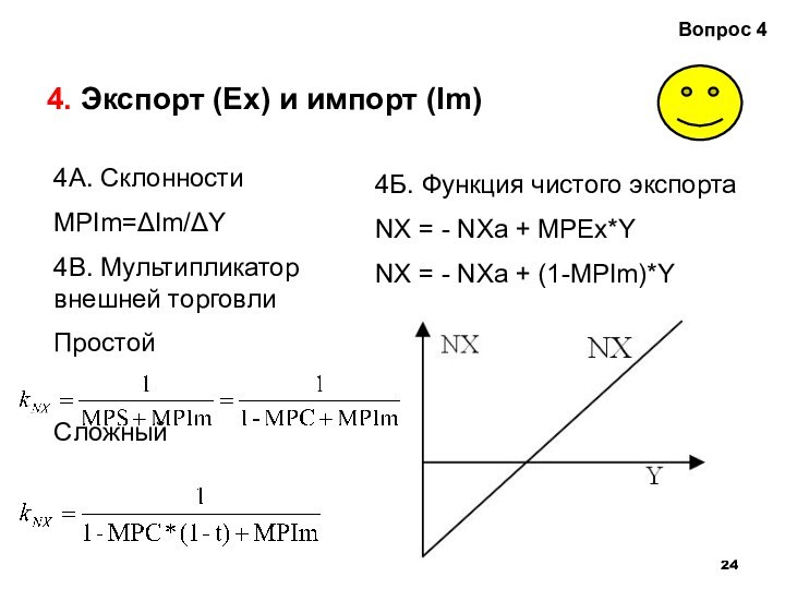 4. Экспорт (Ex) и импорт (Im)Вопрос 4 4А. СклонностиMPIm=ΔIm/ΔY 4В. Мультипликатор внешней